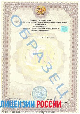 Образец сертификата соответствия (приложение) Касимов Сертификат ISO 22000